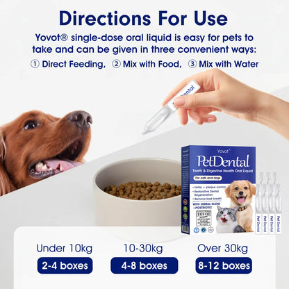 [Official Store]🇬🇧 Yovot® Pet Dental & Digestive Health Oral Liquid – Freshen Breath, Remove Tartar & Promote gum regeneration, stabilize teeth (for Cats & Dogs)  – Save 70% Today!