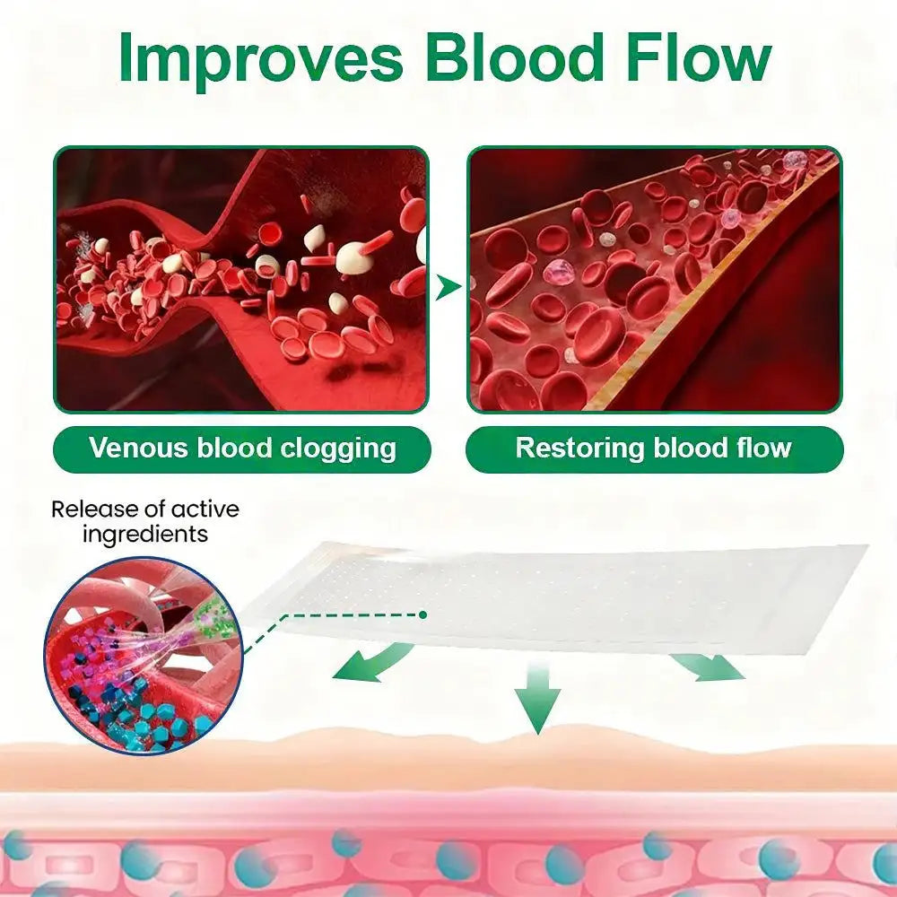 🦵🦵🦵Clearena® VeinTarget Microneedle Patch —— Once Daily, Visible Results in 7 Days