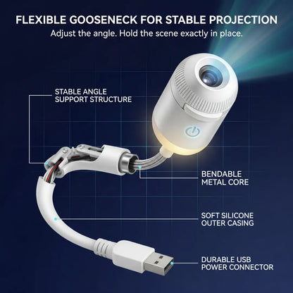 Topacme® 2026 Night Light Projector
