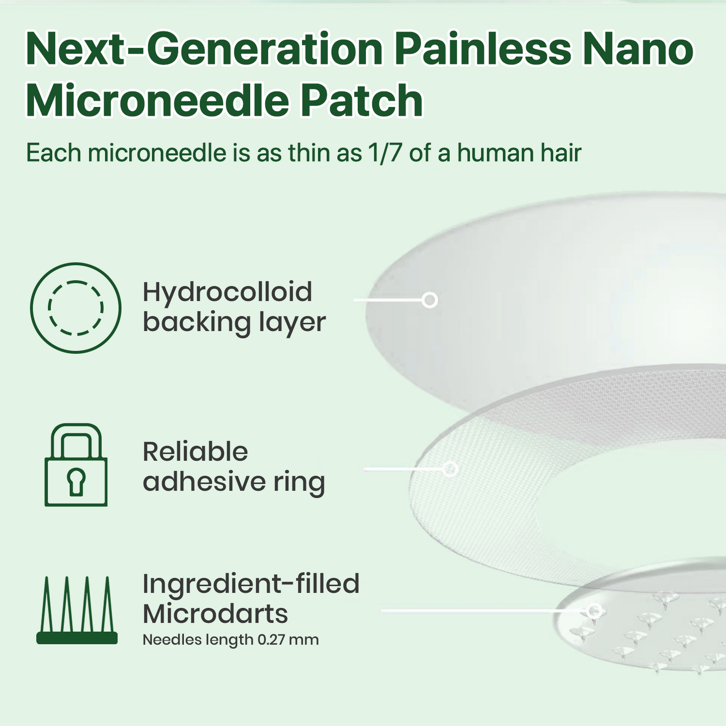 Official Store | ☀️☀️𝐂𝐥𝐞𝐚𝐫𝐞𝐧𝐚® Moringa Berberine + NAD+ 12-in-1 Nano Microneedle Patch(Just once a day, visible changes in 7 days)