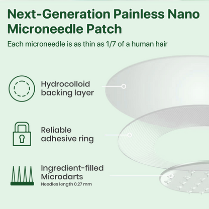 Official Store | ☀️☀️𝐂𝐥𝐞𝐚𝐫𝐞𝐧𝐚® Moringa Berberine + NAD+ 12-in-1 Nano Microneedle Patch(Just once a day, visible changes in 7 days)