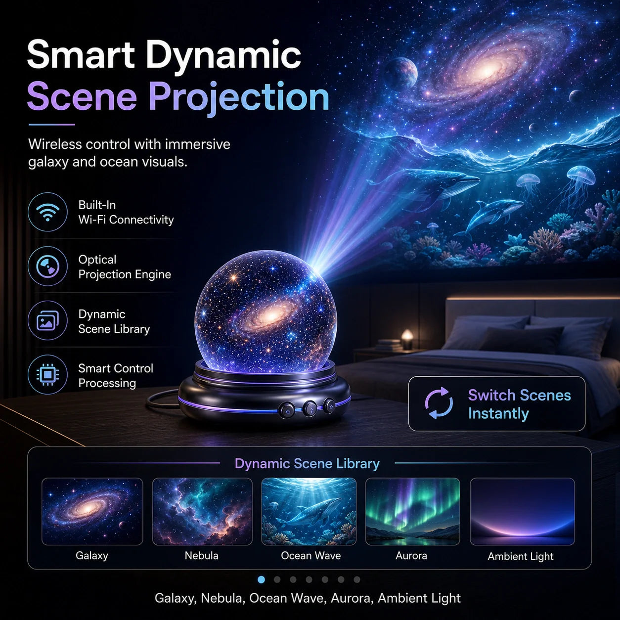 Topacme® 🔮Night Light Projector🌌