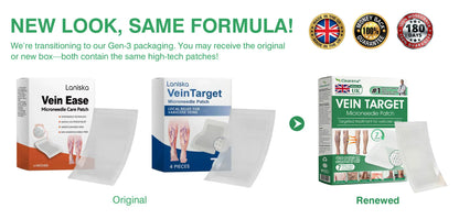 🦵🦵🦵Clearena® VeinTarget Microneedle Patch —— Once Daily, Visible Results in 7 Days