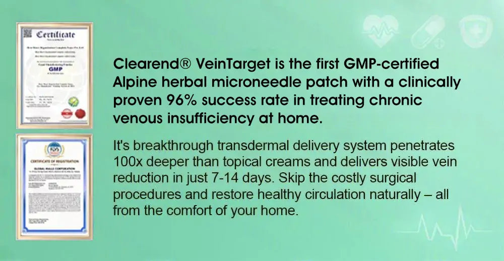 🦵🦵🦵Clearena® VeinTarget Microneedle Patch —— Once Daily, Visible Results in 7 Days