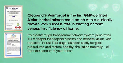 🦵🦵🦵Clearena® VeinTarget Microneedle Patch —— Once Daily, Visible Results in 7 Days