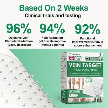 🦵🦵🦵Clearena® VeinTarget Microneedle Patch —— Once Daily, Visible Results in 7 Days